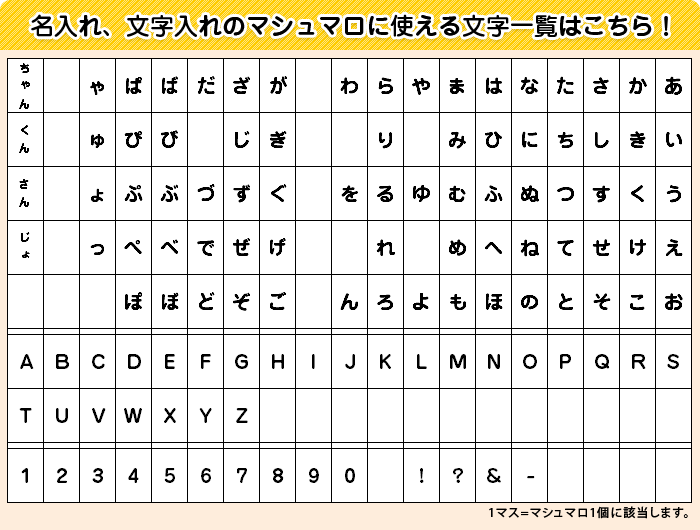 ご卒園祝い 名入れ マシュマロ 8個セット 最大5文字まで名入れ可能 お家の箱入り 日本ロイヤルガストロ倶楽部